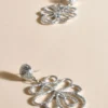 Mara Crochet Earrings - Image 2
